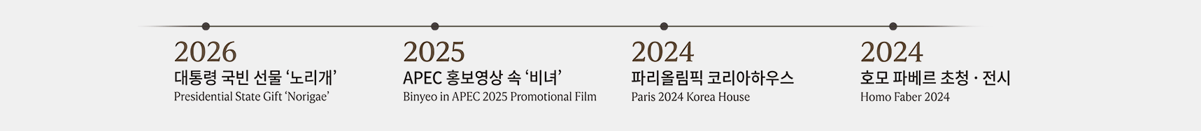 History 나스첸카